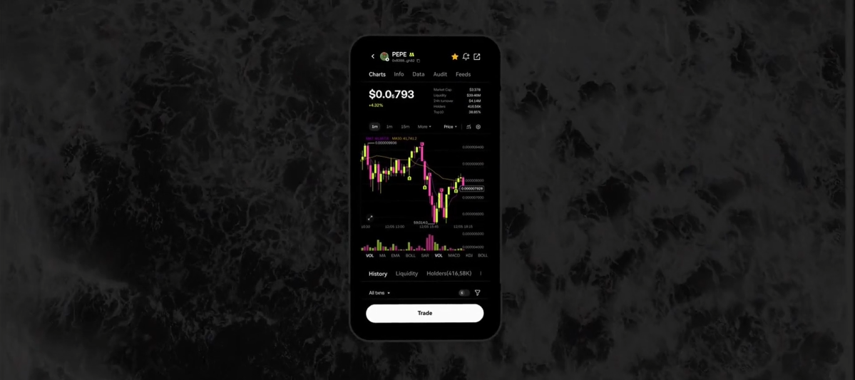 欧交易所app下载安卓最新版